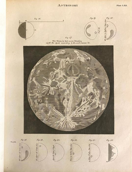 Encyclopaedia Britannica. Mixed volumes in varying condition, predominantly sixth edition [1823] and