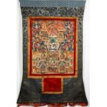 THANGKA OF SAMANTHABADRA AND DEITIES