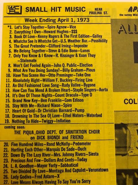 Music charts, WCFL All Hit Music record Lists, 1972. (4) - Image 13 of 13