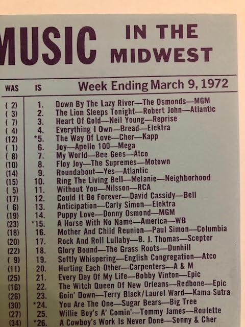 Music charts, WCFL All Hit Music record Lists, 1972. (4) - Image 9 of 13