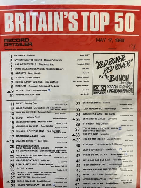 Britains Top Record Retailer chart 1969. Featuring The Beatles at Number One. Previously folded but - Image 5 of 5