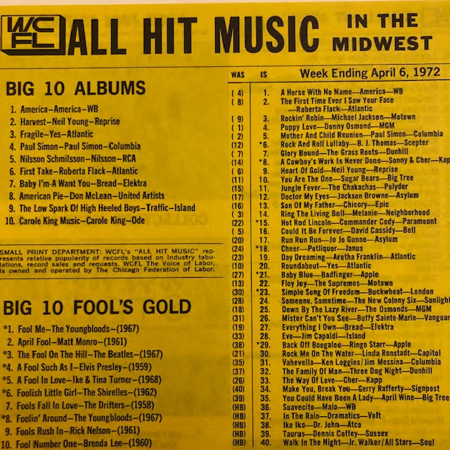 Music charts, WCFL All Hit Music record Lists, 1972. (4) - Image 3 of 13