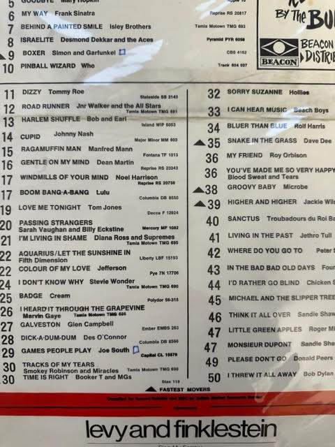 Britains Top Record Retailer chart 1969. Featuring The Beatles at Number One. Previously folded but - Image 4 of 5