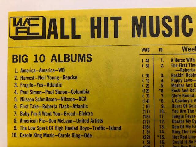 Music charts, WCFL All Hit Music record Lists, 1972. (4) - Image 6 of 13