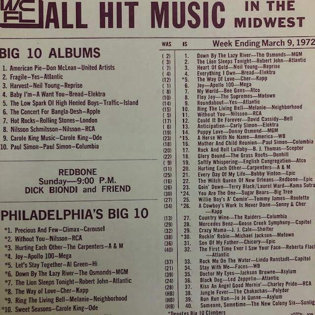 Music charts, WCFL All Hit Music record Lists, 1972. (4) - Image 5 of 13