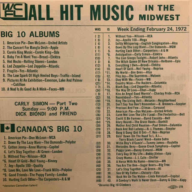 Music charts, WCFL All Hit Music record Lists, 1972. (4) - Image 2 of 13