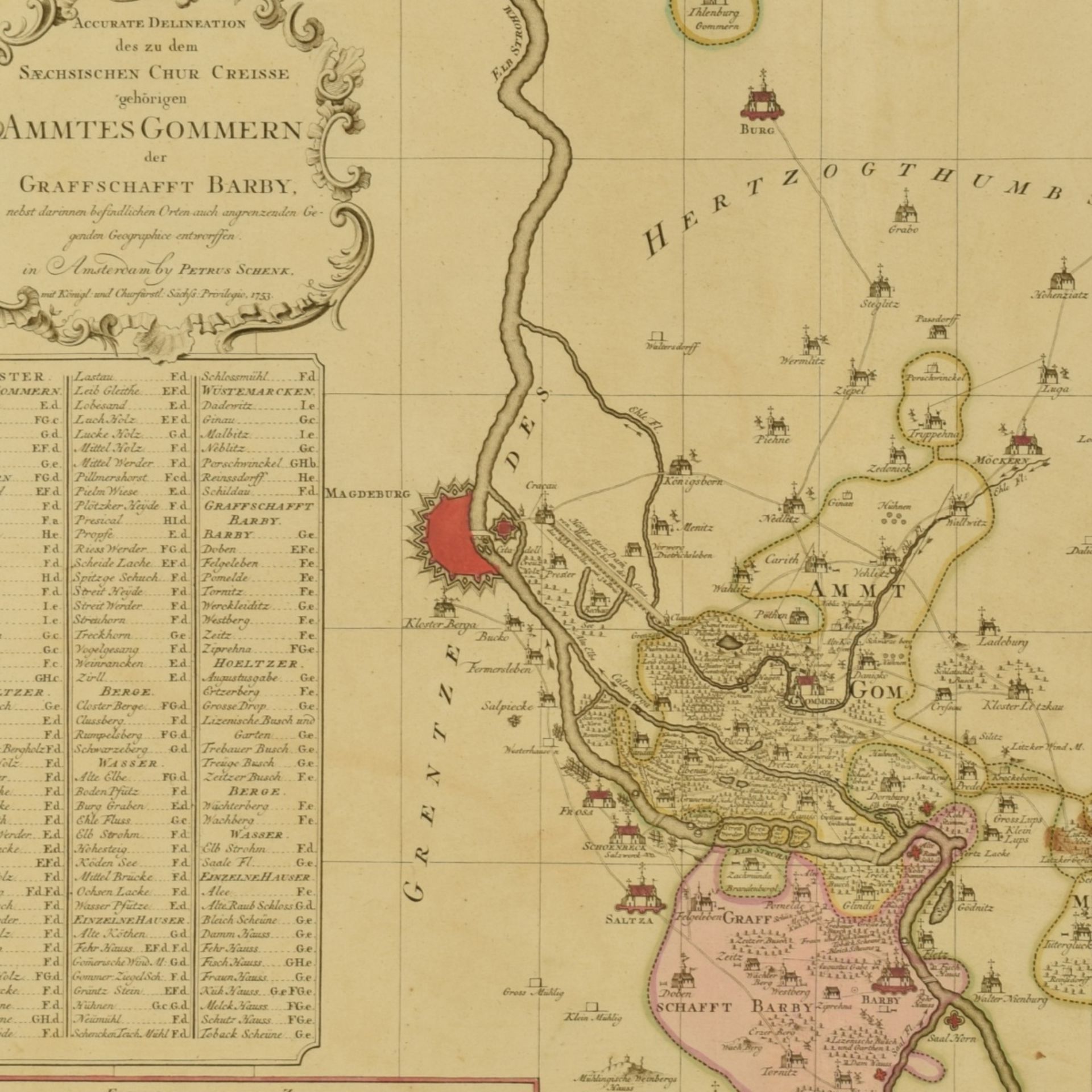 Zwei historische Karten Ämter Wittenberg und Gommern
