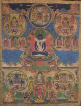 Antique Tibetan Thangka, Bardo