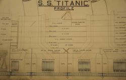 Auction of Titanic, White Star and Transport Memorabilia