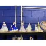 20th cent. Ceramics: Royal Doulton figurine Mary HN4802 blue dress and parasol, Alice HN3368 blue