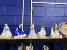 20th cent. Ceramics: Royal Doulton figurine Mary HN4802 blue dress and parasol, Alice HN3368 blue