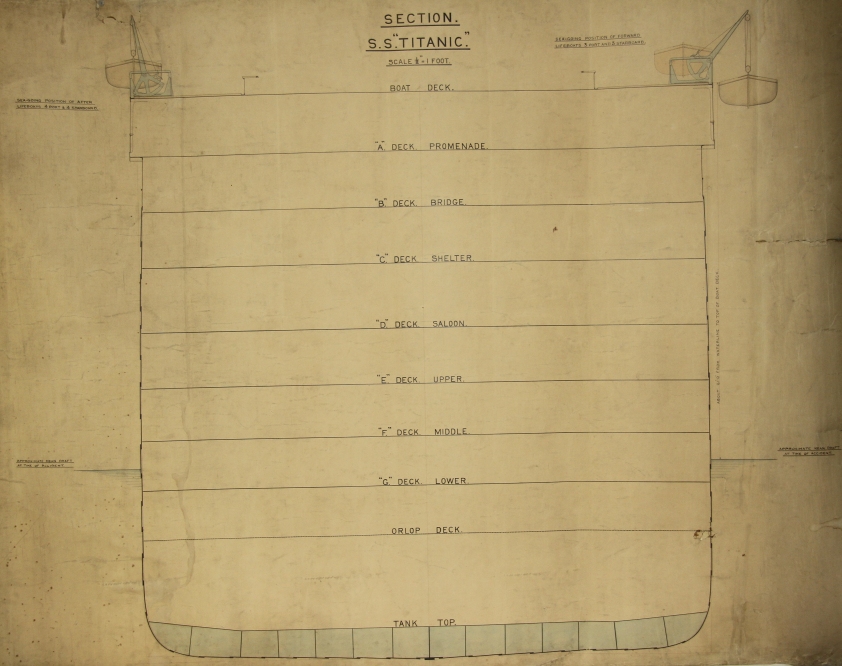 R.M.S. TITANIC- ORIGINAL PLAN PREPARED FOR BRITISH TITANIC ENQUIRY: On Monday, April 22nd, 1912,