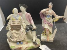 Continental Ceramics figure group c1760 of seated lovers, probably emblematic of Matrimony
