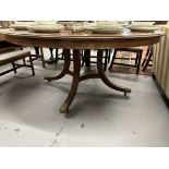19th/20th cent. Mahogany circular dining table on splayed supports terminating in brass claw feet