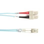 Fiber Optic Patch Cable and Adapter Kit