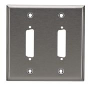 Wall Plates and Routers