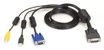 Secure Switch Cables