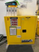 Flammable Liquid Storage Cabinet