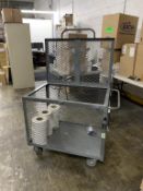 Expanded Metal Product Cart