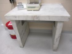 Balance Table