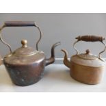 2 Copper Kettles, Door Handle Etc