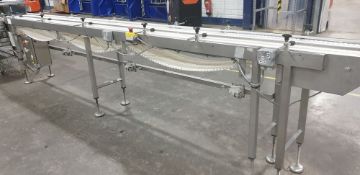 1: Anglia Autoflow Ltd Single Line Conveyor