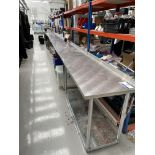 7 Stainless Steel Benches