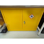 , , COSH Cabinets