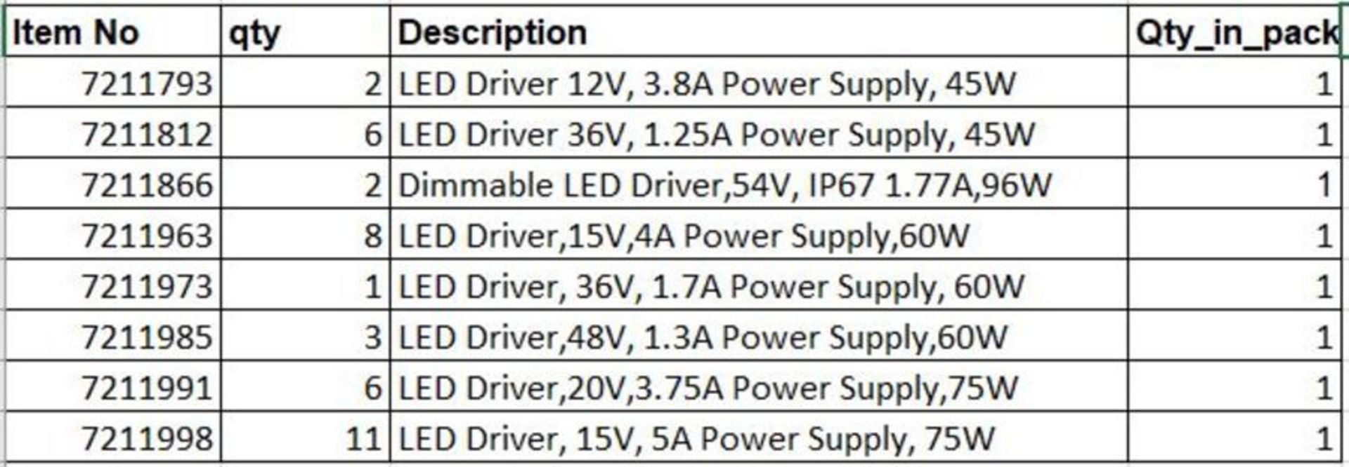 39 Various Constant Current LED Drivers - 8 different items - Image 3 of 6