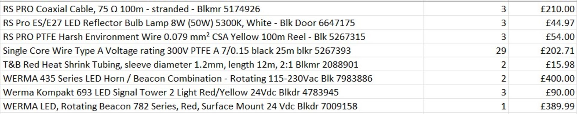 £8k worth Mixed Lot across 35 products- BIOMASS grow light / Cable / Werma etc - Bild 2 aus 2