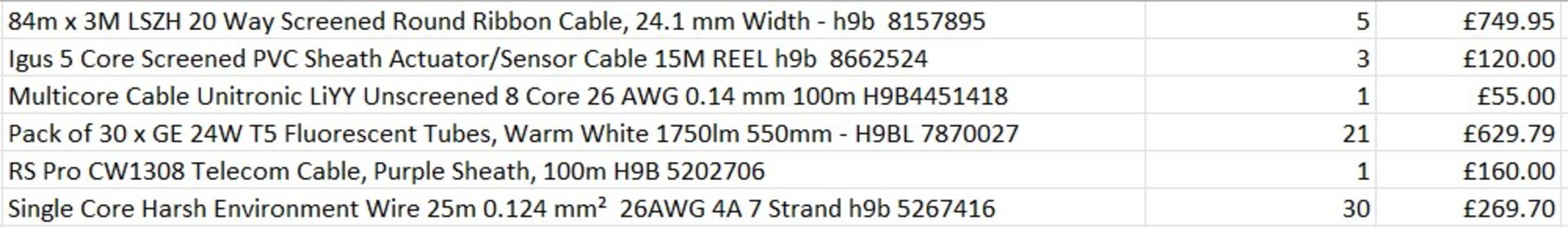 £4.3k worth Mixed Lot across 11 products - Cable / Tubes etc