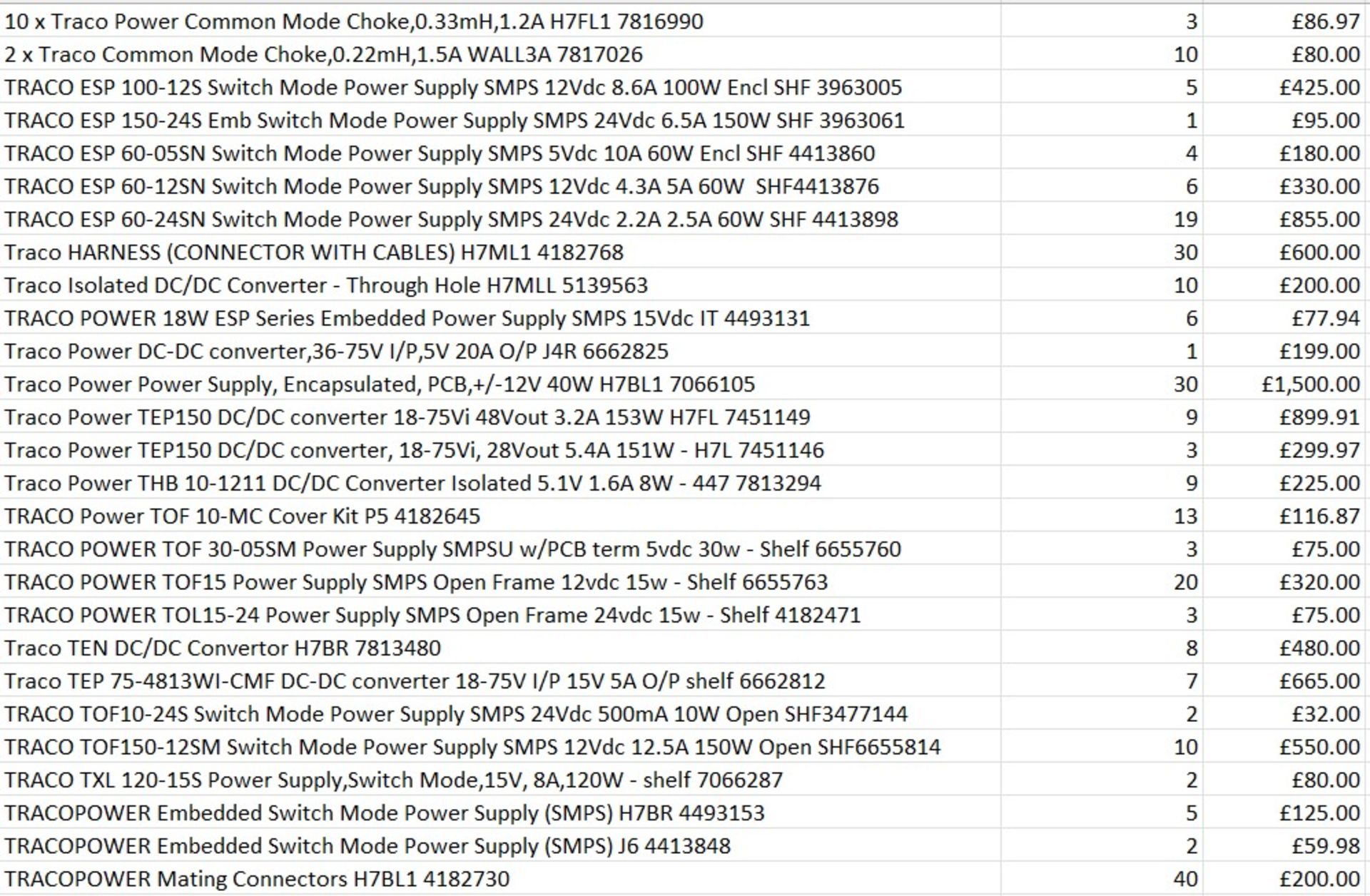 £12k worth of TRACO POWER items across 41 products - SMPS / Power Converters etc