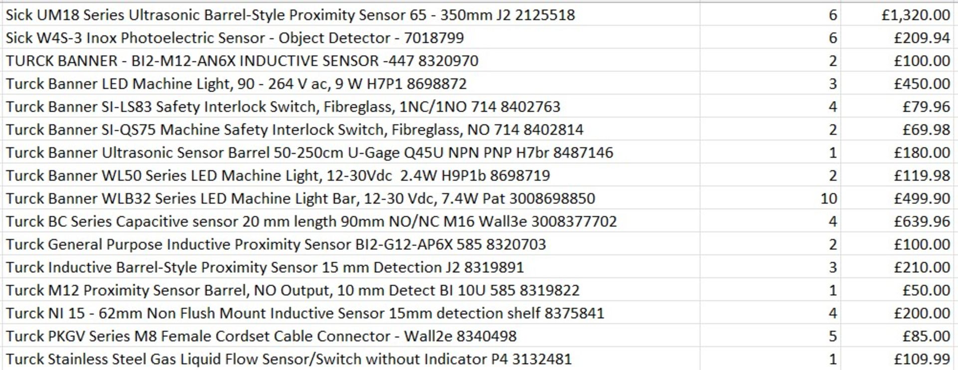 £2.8k worth of Turck Banner items across 14 products - sensors / light bars etc
