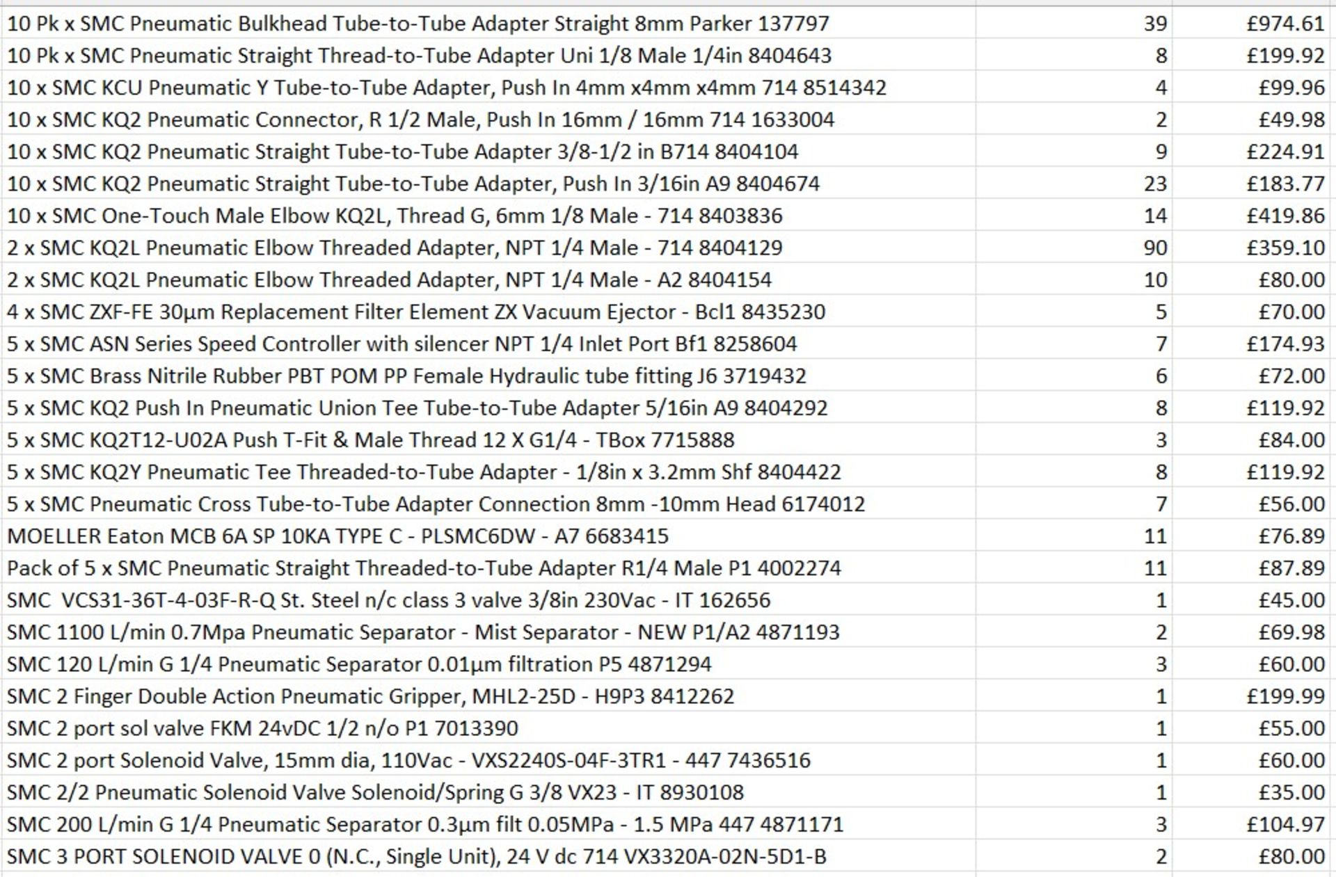 £21k worth of SMC items across 100 products - Pneumatic / Adapters / Cylinders etc