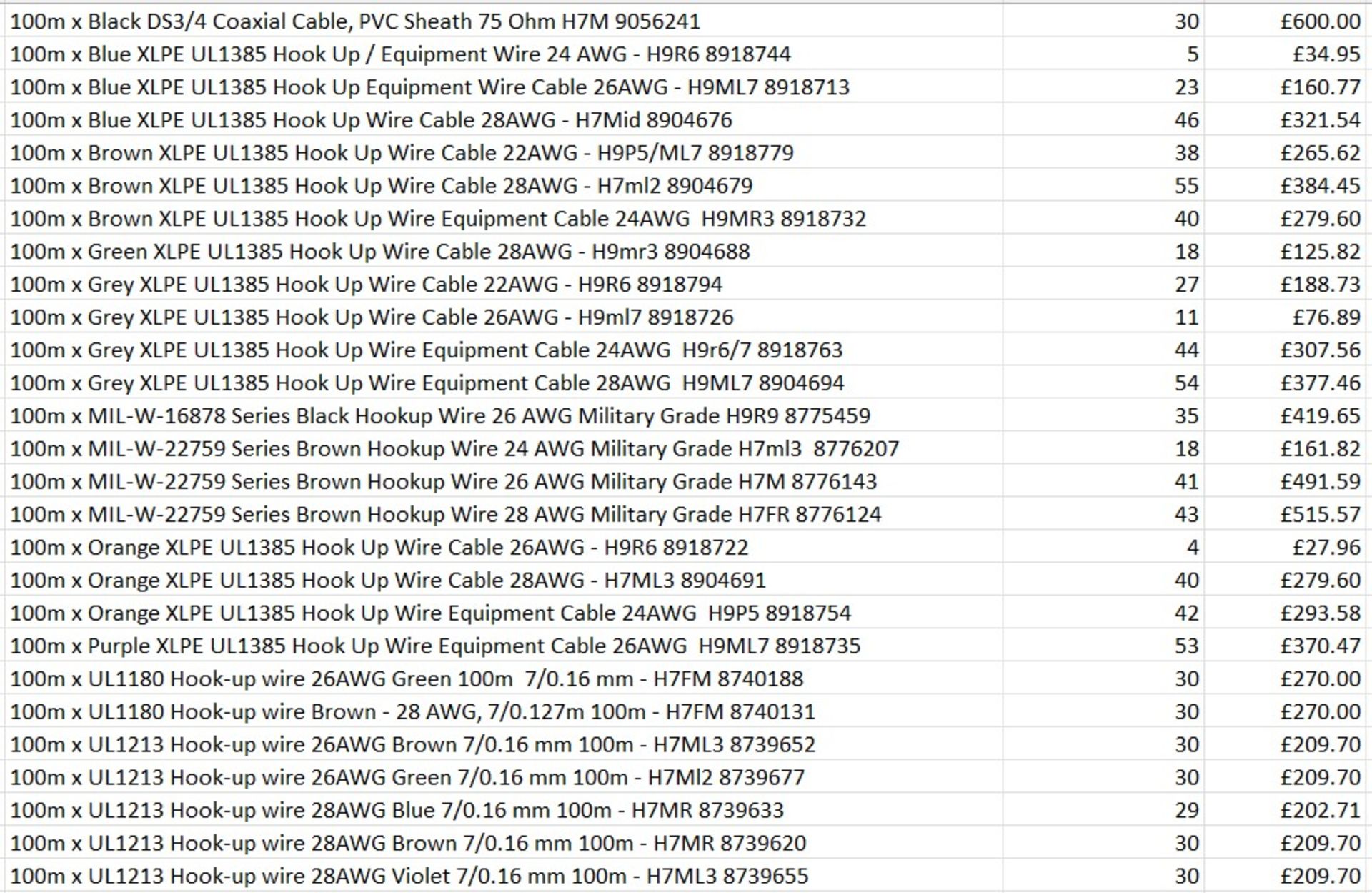 £11k worth of Assorted Hook Up Wire / Cable - over 40 different products