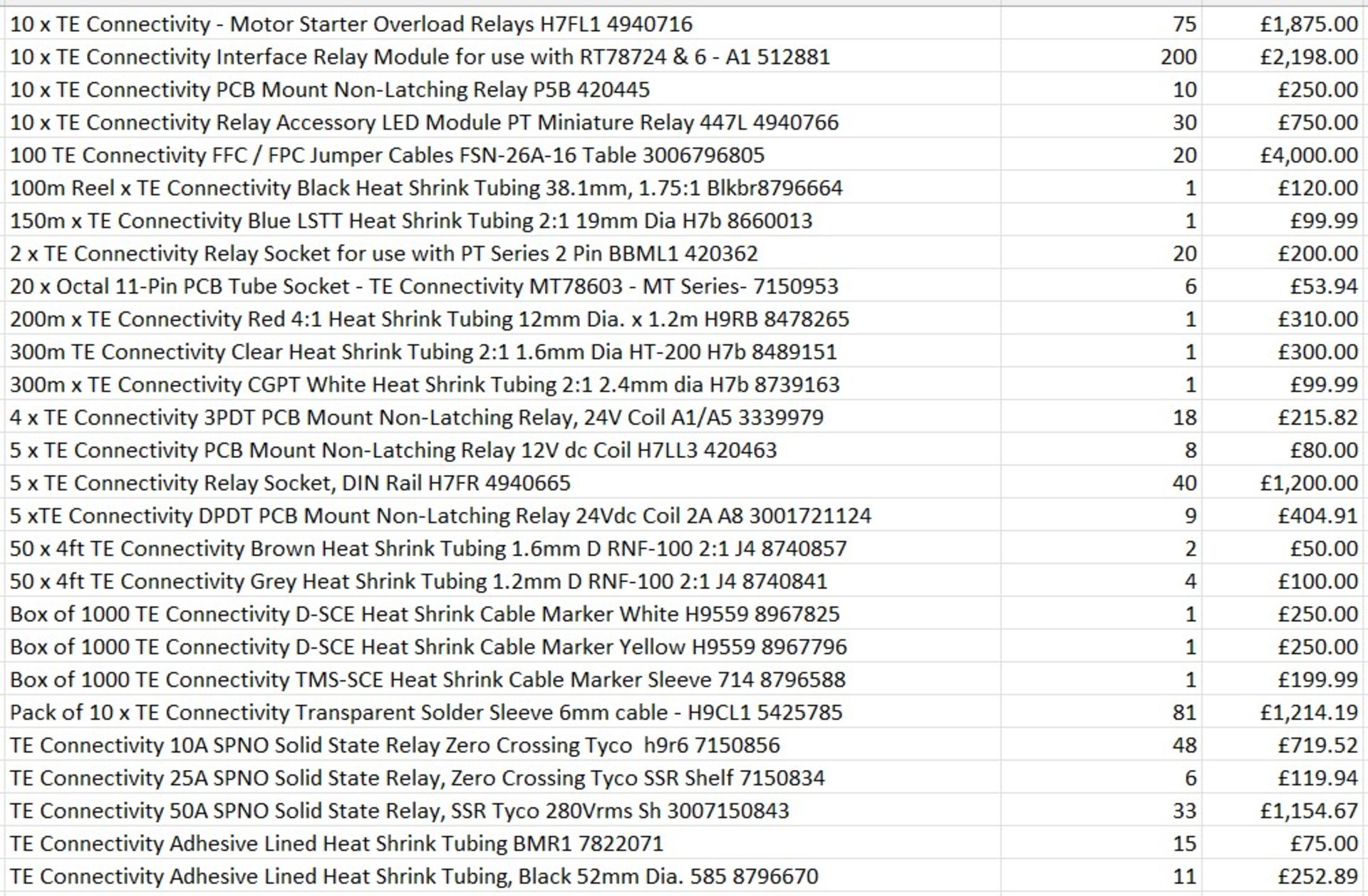 £22k worth of TE Connectivity items across 40 products - Heat shrink / Jumper cables / Gel Kits etc