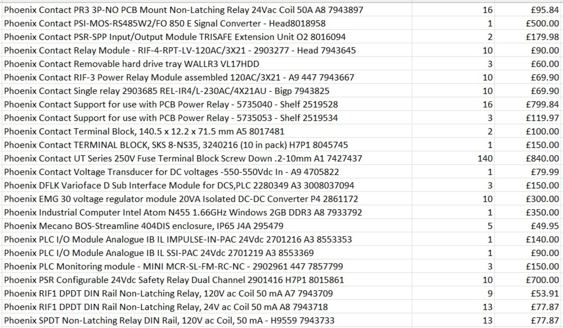 £10k worth of Pheonix Contact items across 50 products - Contactors / Terminal Strips etc - Image 2 of 2