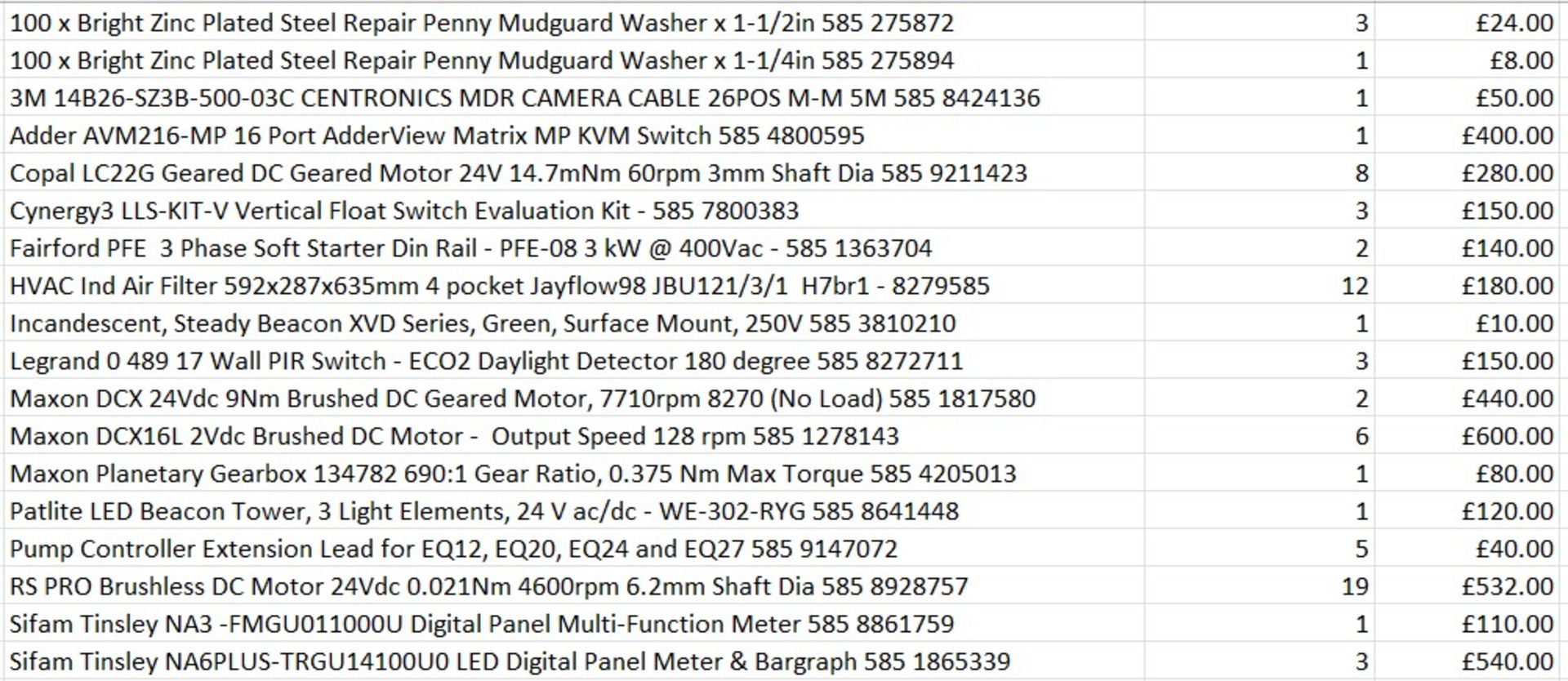 £3.8k worth Mixed Lot across 18 products - DC Motors / Adder KVM switch / panel meters etc