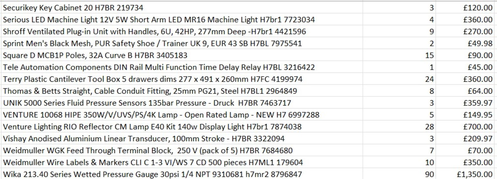 £30k worth large Mixed Lot across 123 products - Thermistors / Carel / Gems / Legrand etc - Image 5 of 5