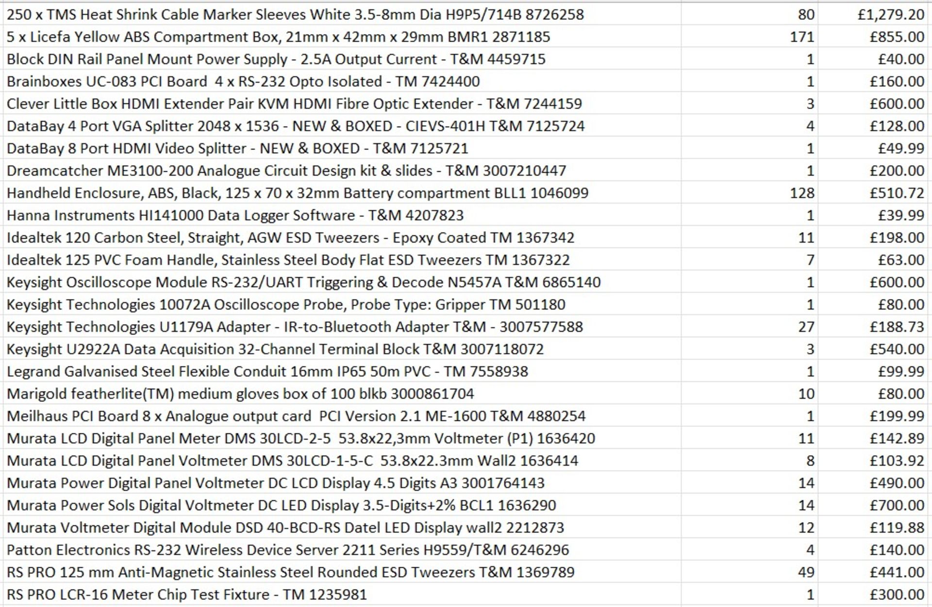 £9.6k worth Mixed Lot across 34 products - T&M / Vegabar / Murata / RS PRO