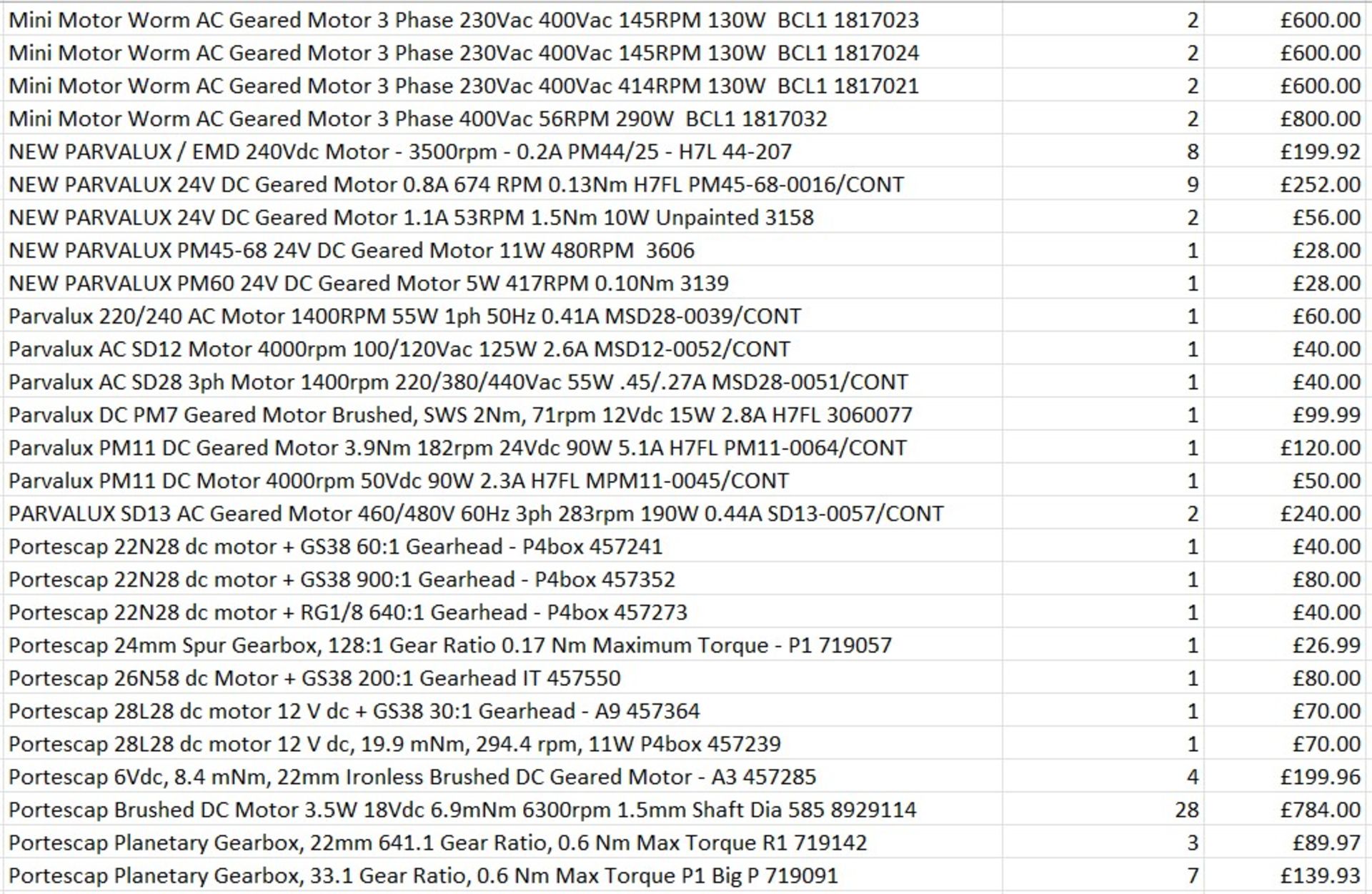 £5.7k worth of Electric Motors across 30 products - Parvalux / Mini Motor / Portescap