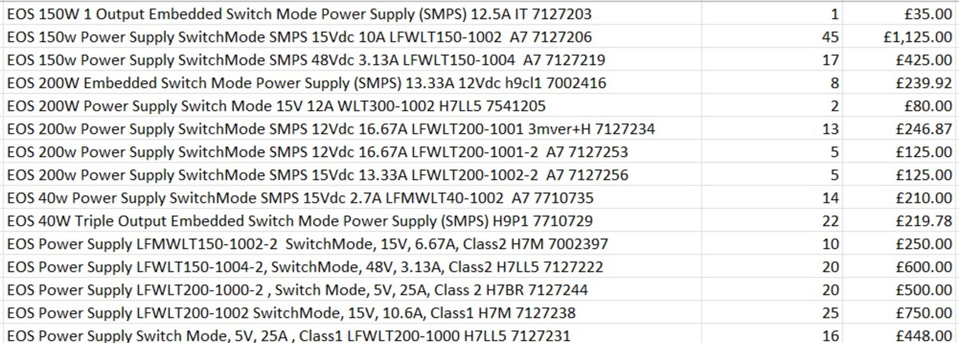 £5.3k worth of EOS Power Supplies across 15 products