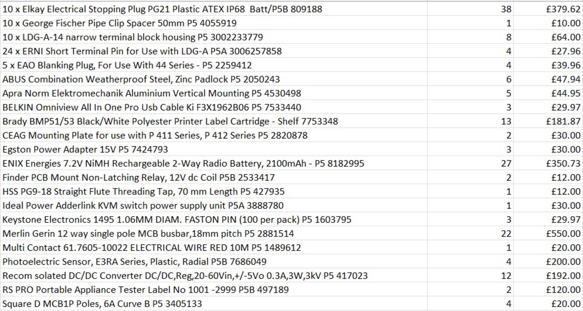 £2.4k worth Mixed Lot across 22 products - Brady labels / ENIX Battery etc