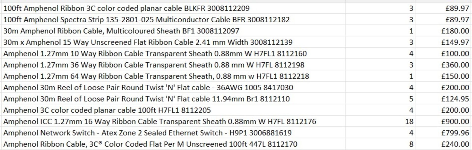 £3.5k worth of Amphenol items across 13 products - Ribbon Cable / Twist 'N' Flat etc