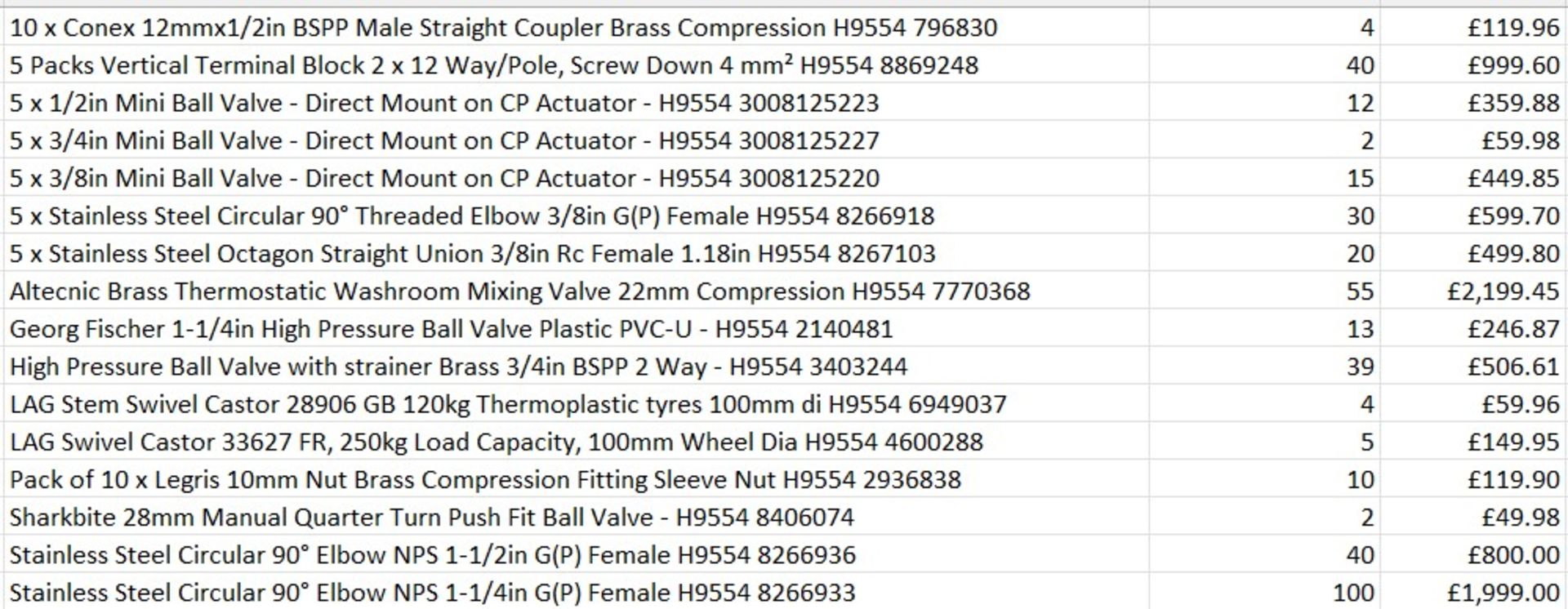 £9.2k worth Mixed Lot across 15 products - Plumbing - mixing valves / elbows etc