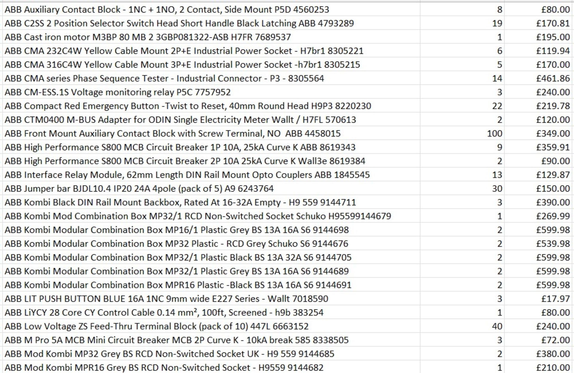 £36k worth of ABB items across 170 products - MCB / Kombi box / Motors / Relays etc - Bild 3 aus 5