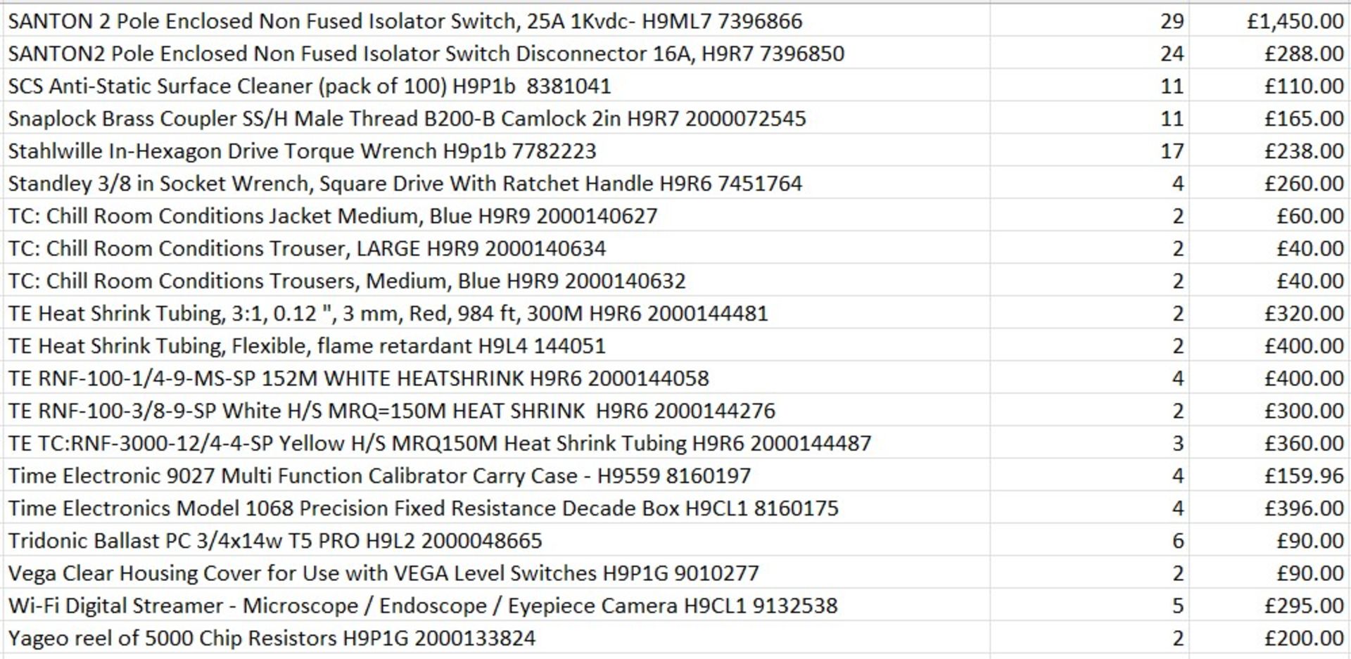 £33.5k worth large Mixed Lots across 100 products - WISKA grommet / Hairnet / Heat Shrink etc - Image 4 of 4