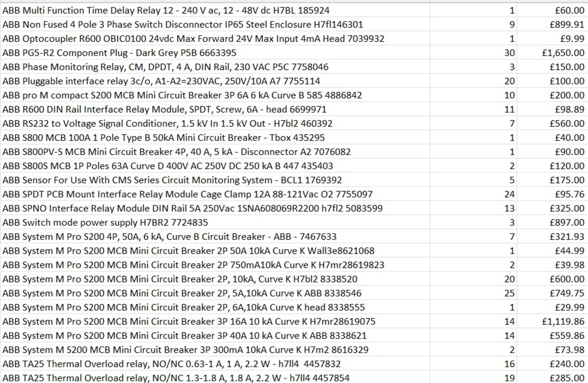 £36k worth of ABB items across 170 products - MCB / Kombi box / Motors / Relays etc - Bild 4 aus 5