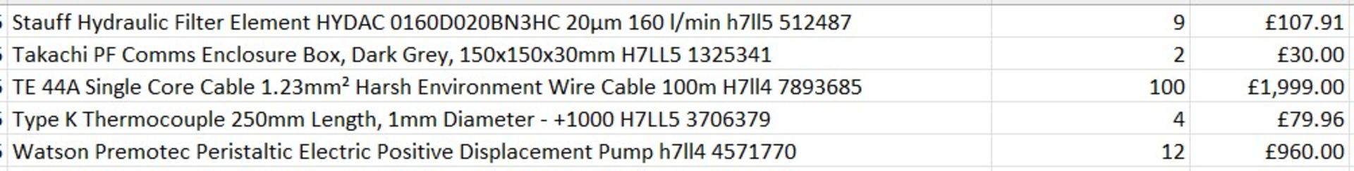 £6.7k worth Mixed Lot across 32 products - Cable / LEM / ESD cords etc - Image 2 of 2