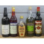 Assorted alcohol, whisky Campari, wine, aperatifs (5)